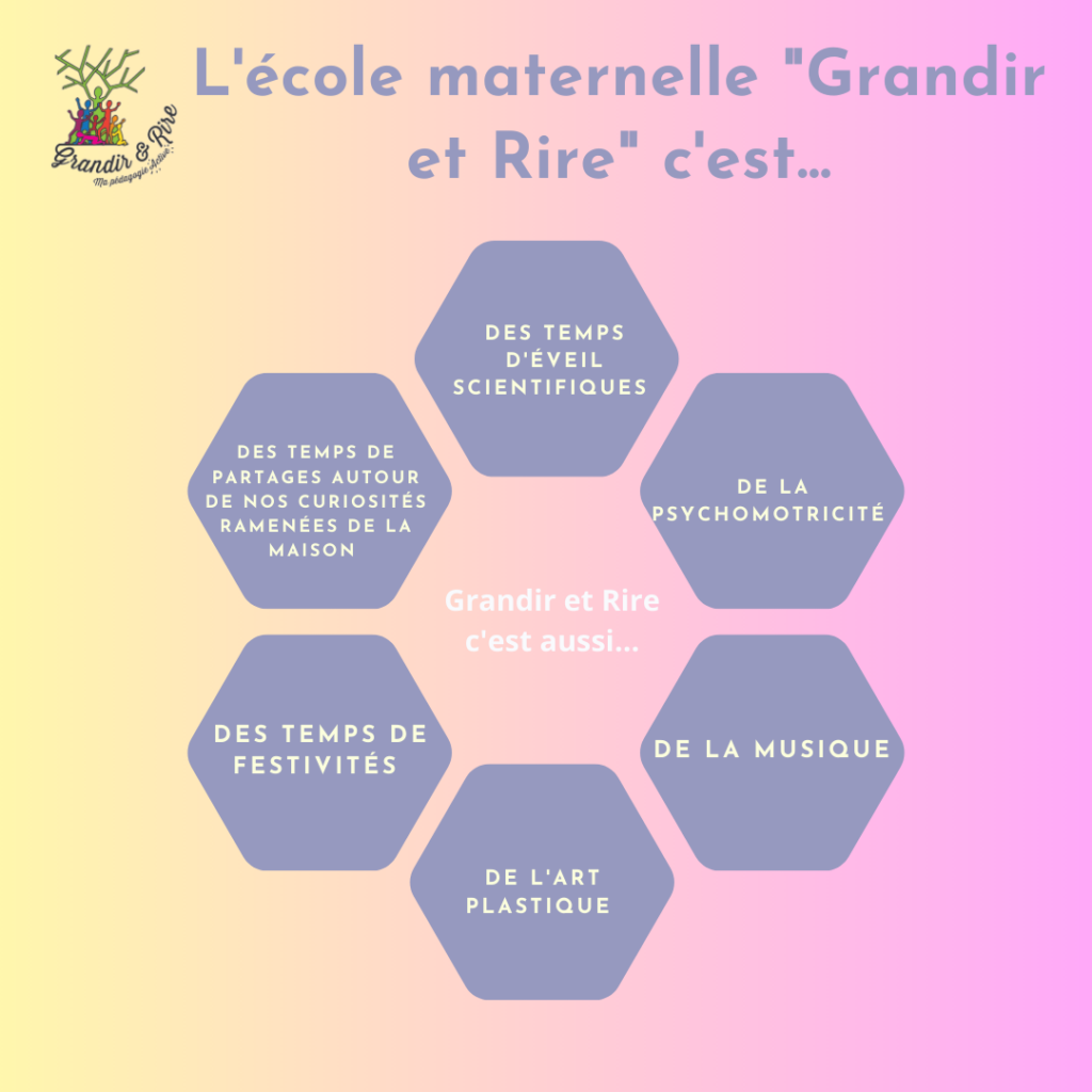 pédagogie montessori 2